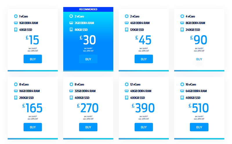 Cloud Servers