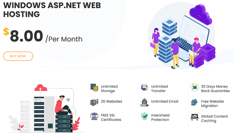 ASP.Net Plan