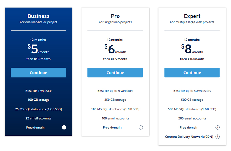 Asp.Net Hosting